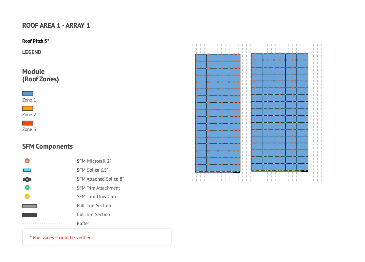 Ralux Solar Configurator - Fullstack Application