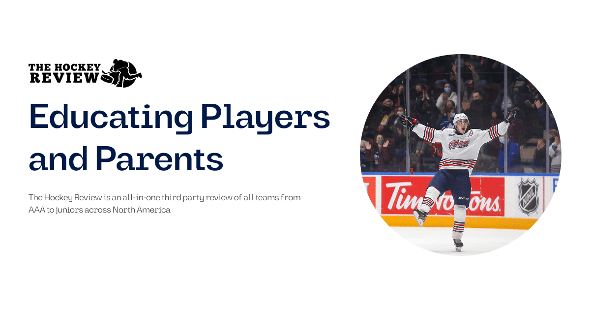 The Hockey Review - Fullstack Web Application